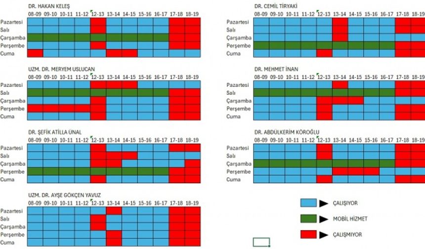 AİLE HEKİMİ ÇALIŞMA SAATLERİ